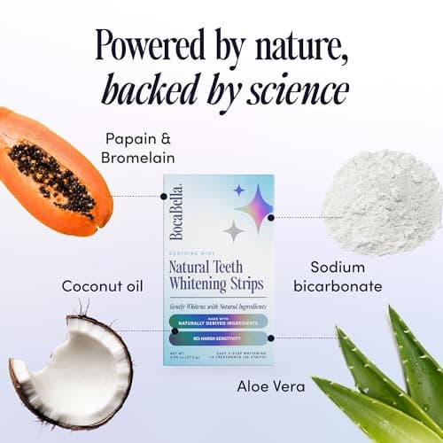 Teeth Whitening Strips for Sensitive Teeth – Natural, Peroxide-Free & Enamel-Safe | Clinically Tested Papaya & Pineapple Enzymes + Aloe & Coconut Oil | 14 Treatments for a Brighter, Whiter Smile - Thumbnail 6