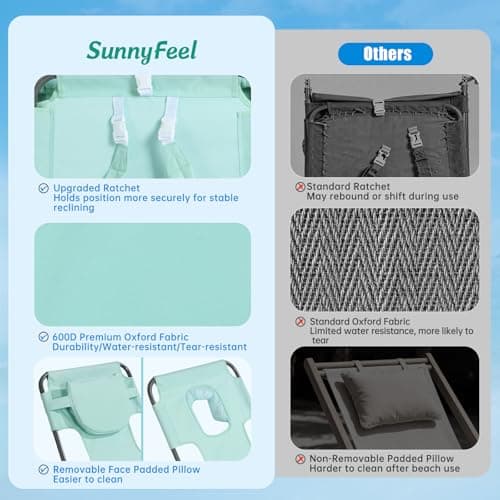 SUNNYFEEL Lay Flat Tanning Chair with Face Down Hole & Arm Slots, Backpack Beach Lounge Chair, 5-Position Folding Sunbathing Chair, 300 LBS Heavy Duty, 72" L x 22" W for Beach, Pool, Camping - Thumbnail 4