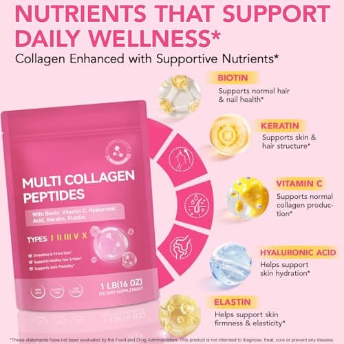 Multi Collagen Peptides Powder with Type I II III V X for Skin Joints Bones Hair and Nails Enhanced with Vitamin C Biotin Hyaluronic Acid Keratin Elastin for Comprehensive Beauty and Wellness Support - Thumbnail 6
