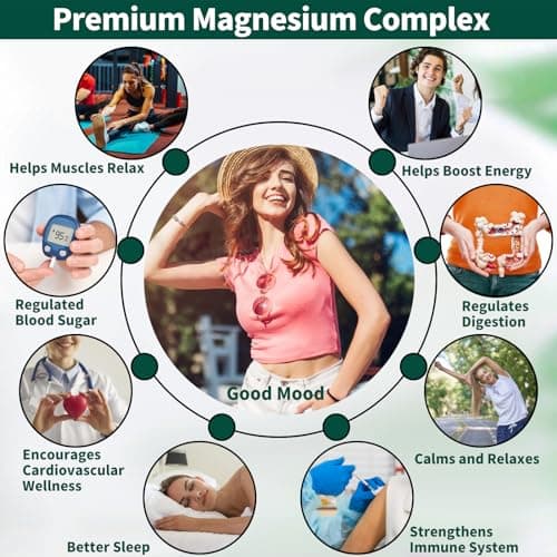 Magnesium Supplement with 9 Forms of High Absorption Magnesium Glycinate, L-threonate, Citrate, Malate and More for Muscle, Brain Support, Non-GMO, Gluten & Soy Free, 60 Capsules - Thumbnail 5