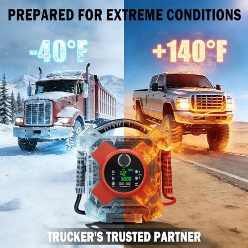 Heavy Duty Truck Jump Starter: 30000A,12V Semi Truck Jump Starter,64000 MAH, Starts Diesel & Gasoline Engines up to 50 L,-40°F to140°F,Essential Emergency Tool for Commercial Vehicl [2026 Upgraded] - Thumbnail 4