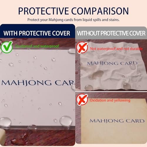 4 Pcs Mahjong Card Sleeve and Line Reader, Large Print Size 2026 MahJongg Card Holder Arcylic Mahjong Line Reader Set, Transparent Plastic Protective Sleeves for NMJL Card (6 1/8”x5”) Protector Clear - Thumbnail 3