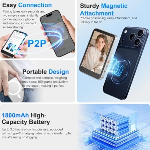 Magnetic Vlog Selfie Monitor Screen for iPhone 17 & Android, 4K Wireless Video Recording with Remote Zoom & Shoot, Content Creator Essentials Back Camera Monitor for vlogging YouTube TikTok - Thumbnail 6