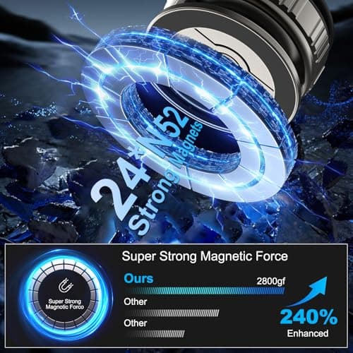 Kairiyard Magnetic Phone Holders for Your Car, [80+LBS Strongest Suction & 2400gf Magnetic] 360° Adjustable Vacuum Suction Cup Car Cell Phone Holder Mount Compatible for MagSafe iPhone Android Phone - Thumbnail 5