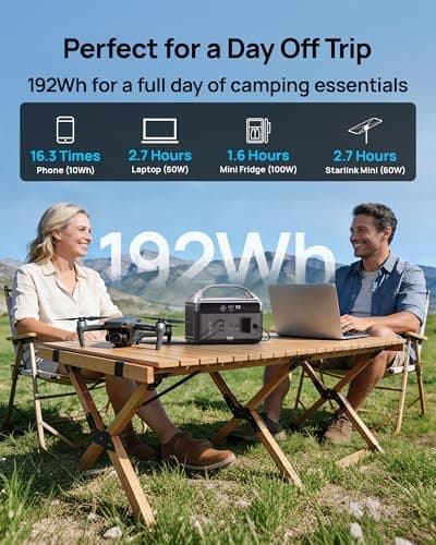 DaranEner Portable Power Station, 192Wh LiFePO4 Battery Backup w/2 300W (Surge 600W) AC Outlets, 2H Fast Charging, Power Bank for Hurricane Emergency/Home/Outdoor Camping/RVs Use - Thumbnail 5