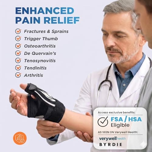 FITSOON Thumb Support Brace | Upgraded Thumb Spica Splint Stabilizer Pain Relief Night Support for De Quervain’ s Tenosynovitis Trigger Finger Arthritis Sprains | Breathable Fabric (Milky White/Black, S/M _ Fit both hands) - Thumbnail 3