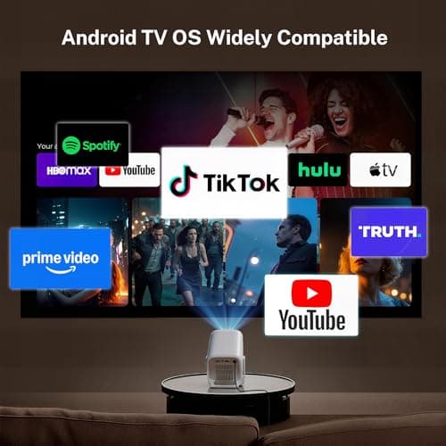 Smart Projector with WiFi 6 and Bluetooth 5.4, 600 ANSI Native 1080P Portable Mini Projector with Auto Focus & Keystone, 270° Rotatable for Bedroom Home Theater Outdoor Movie White&Gray - Thumbnail 3
