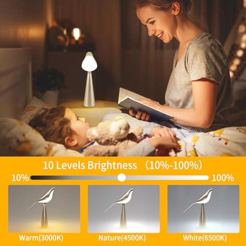 Xhope4u Small Desk Lamp, Bird Lamp, 10 Level Dimmable Brightness Bedside Night Light, Bedroom Table Lamp for Dorm, Office, Gifts, Reading, 3 Colors, Metal Finish, Gold, 360° Rotation - Thumbnail 3