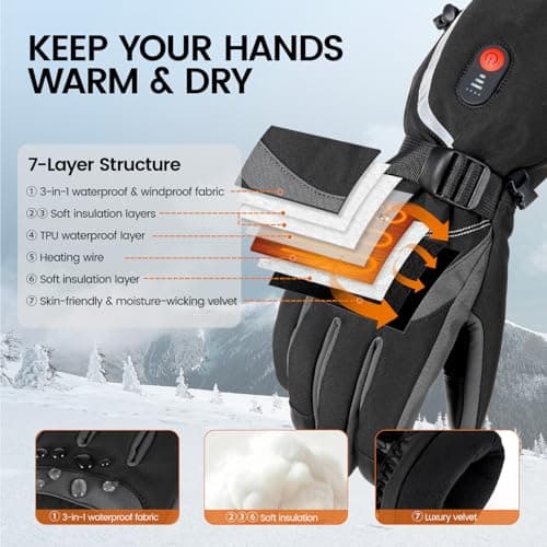 immtree Heated Gloves for Men Women, Rechargeable Electric Gloves with Battery (3000mAh x 2) 15s FlashHeat Technology, Waterproof Touchscreen for Winter Ski Hunting Driving Camping, M - Thumbnail 4