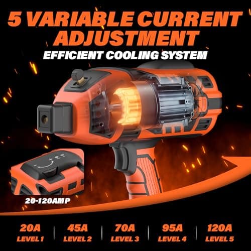 MAXLANDER Welding Machine Portable, 110V 120A Handheld ARC Welder with IGBT Inverter 5 Variable Current Adjustment, 20PCS Rods, Fits for 3/64"-1/8" Wire Rods - Thumbnail 5