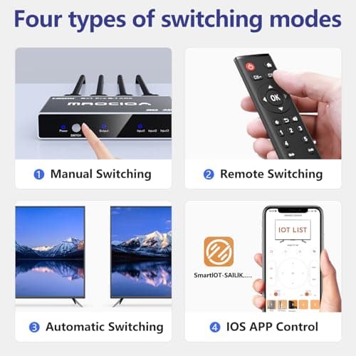 3Port HDMI 2.1 Switch 8K 4K 120Hz/HDCP2.3/MF Remote/iOS App/ARC, Auto Switch OnOff/eARC/Allm/Vrr/CEC/HDR10+/Dolby Vision. 3 in 1 Out 60Hz Splitter Switcher selector hub Adapter for Multi Port - Thumbnail 6