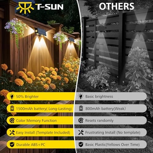 T-SUN Solar Fence Lights, 6 Pack Fence Lights Solar Powered 3000K Warm White, IP65 Waterproof Solar Wall Light Outdoor for Yard Step Patio Railing Pool Porch - Thumbnail 2