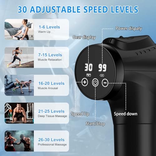 APHERMA Massage Gun, Muscle Massage Gun for Athletes Handheld Electric Deep Tissue Back Massager, Percussion Massage Device for Pain Relief with 30 Speed Levels 9 Heads Black - Thumbnail 2