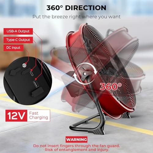 T-SUN 16" Battery Power Floor Fan Compatible with Milwaukee Battery, Portable Fan with AC Adapter and USB Output, Stepless Speed Cordless Fan, Metal High Velocity for Jobsite Outdoor Camping - Thumbnail 5