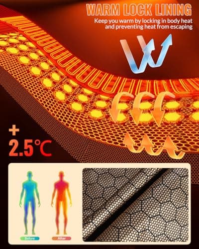 Cordless Heated Blanket, Outdoor Battery Operated Heating Blanket with 10000mAh Battery & 6-Zone Fast Heating Wearable Blanket Throw for Indoor Outdoor, Camping, Travel, Game, Machine Washable - Thumbnail 2
