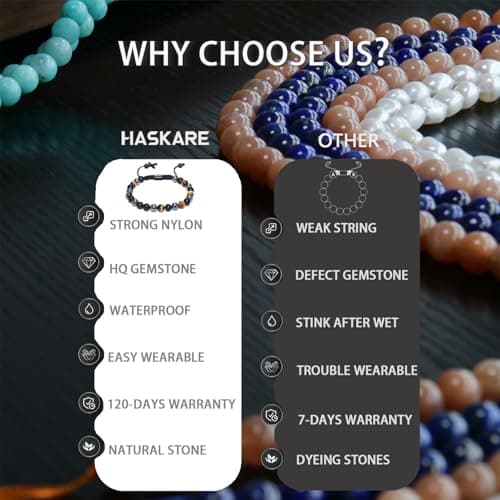 Multi Protecion Gifts for Men - Tiger Eye Black Obsidian Bracelets, Healing Crystal Energy Stone Jewelry, Stuffers for Dad Husband Grandpa, Handmade Birthday Gifts for Him Father's Day Anxiety Relief - Thumbnail 5