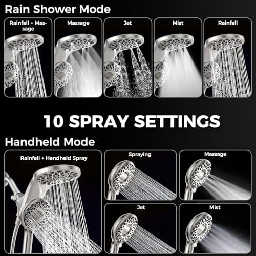 Newfinde High Pressure Rain Shower Head with Handheld Spray Combo: Detachable Dual Shower Head with 10 Sprays Modes - Upgrade Knob Spray Mode Selector and Magnetic Guidance Docking System - Thumbnail 2