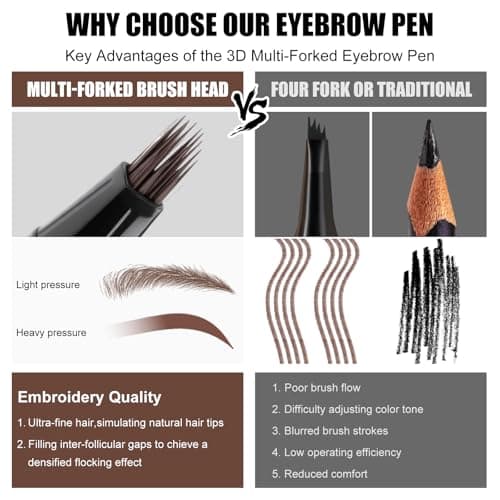 HECI BEAUTY Microblading Eyebrow Pen, 0.1mm Liquid Brow Pen for Natural Hair-Like Brows, Long-Lasting Smudge-Proof Brush Tip for Fluffy Feathered Brows, Dark Brown - Thumbnail 5