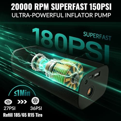 Tire Inflator Portable Air Compressor-Car Tire Air Pump Portable-180PSI Cordless Electric 3X Fast Inflation, Tire Inflator with Gauge, LED, for Bike, Motorcycle, Ball - Thumbnail 2