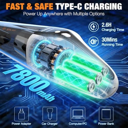 Handheld Vacuum Cordless, Ultra-Strong Suction Car Vacuum Portable Cordless, Rechargeable Hand Held Car Vacuum Cleaner High Power with Multi-Nozzles & Washable Filter for Car, Home, Pets, White&Black - Thumbnail 4