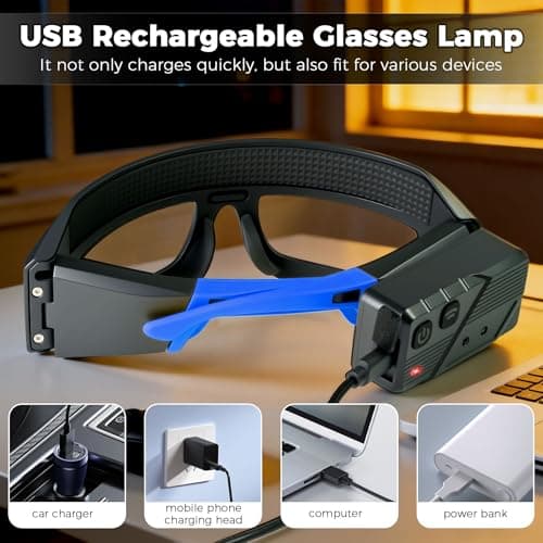 NIRIAHO Adjustable Headlamp Glasses with Motion Sensor Rechargeable Headlight Safety Glasses for Camping Hiking Fishing Cycling Blue - Thumbnail 5
