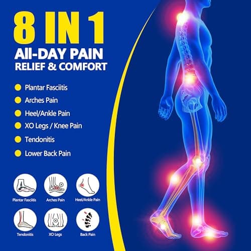Plantar Fasciitis Relief Insoles Orthotic Arch Support Inserts Women Men - 8 in 1 Foot Pain Relief Shock Absorb Work Boot Shoe Insoles 4 Arch Types for Your Best Fit & All-Day Comfort Support - Thumbnail 2