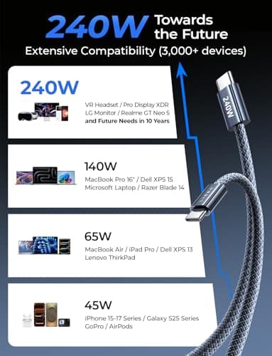 LISEN 240W Short USB C Cable, USB C to USB C Cable for iPhone 17 16 15 Pro Max iPad MacBook Pro Samsung S25, 1.6FT/2 Pack/Midnight - Thumbnail 4