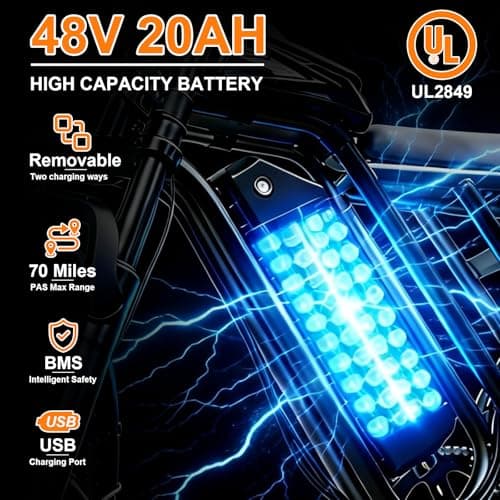 XHURDYUA Electric Bike for Adults,1500W Peak Motor&33MPH Electric Dirt Bike，48V 20AH Battery, 70Max Miles,Dual Suspension Ebikes for Adults, 20" Fat Tire E Bike（Black） - Thumbnail 4
