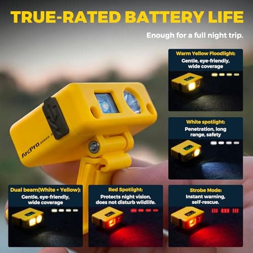 ARCPRO Ultra-Light (1.16oz) LED Clip on Hat Light with Motion Sensor - USB-C Rechargeable Cap Light, 5 Modes with Red Light, IPX6 Waterproof Headlamp for Fishing Hands-Free Clip-on Light (Yellow) - Thumbnail 5
