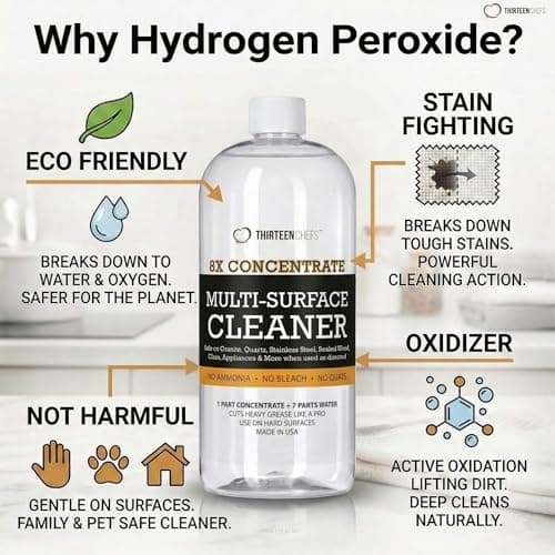 Thirteen Chefs 8X Multi-Surface Cleaner Concentrate - Makes 1 Gallon of Cleaner for Kitchen and Bath - Safe for Granite and Quartz Countertops - 16oz (No Sprayer Included) - Thumbnail 5