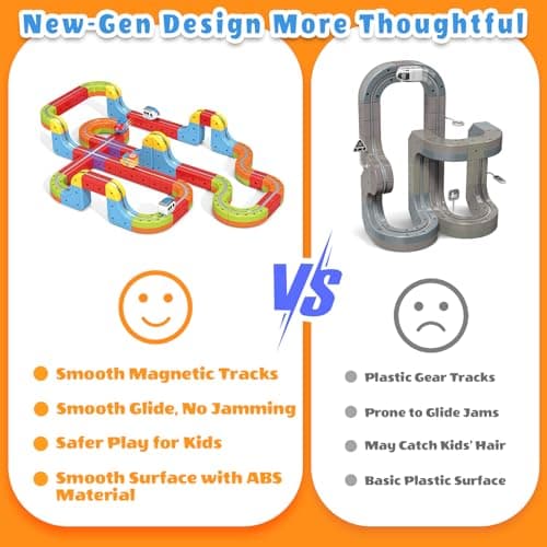 141 PCS klick Rail Electric Train Set with Racer 3D Train, Cube Track Car, STEM Educational Toy for Kids (Ages 3-8), Flexible Race Track for Boys & Girls - Thumbnail 6