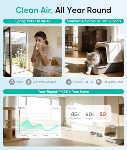 Petbobi Air Purifiers for Home Pets - Air Purifier for Large Room up to 3600 ft², H13 + H11 HEPA for Pet Odors & Hair Dander, 360° Airflow Air Cleaner with PM2.5 Monitor, App Control, Auto Mode - Thumbnail 5