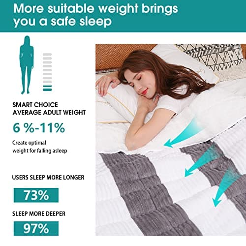 Sherpa Weighted Blanket for Adults 15lbs, 48"x72", Twin Full Size Fuzzy Heavy Throw Blanket for 120-160lbs, Microfiber Soft Thick Big Blankets Weighted Comforter Breathable Gift for Sleeping, Grey - Thumbnail 4