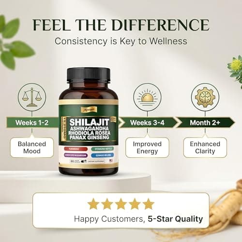 MPRAYAN Shilajit Ashwagandha Capsules – 8 in 1 Adaptogen Complex for Energy, Focus & Stress Support with Rhodiola Rosea, Panax Ginseng, Cordyceps – Natural Herbal Supplement | 60 Vegan Capsules - Thumbnail 2