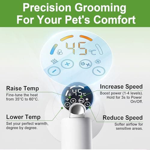 3-in-1 Dog Hair Dryer Brush - Adjustable Temp (35°C-60°C) & 4 Speeds, One-Touch Hair Collection for Safe Grooming of Small & Medium Dogs Cats - Thumbnail 6