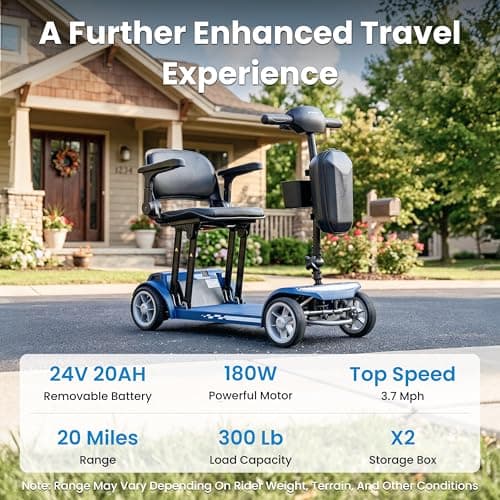 Cyseekin Mobility Scooters for Seniors & Adults – 20AH Long-Range Battery, Anti-Tip Wheels, 4-Wheel Electric Mobility Aid, 3-Step Quick Fold, 300 lbs Capacity, Front Bumper, Flip-up Armrest, USB Port - Thumbnail 2