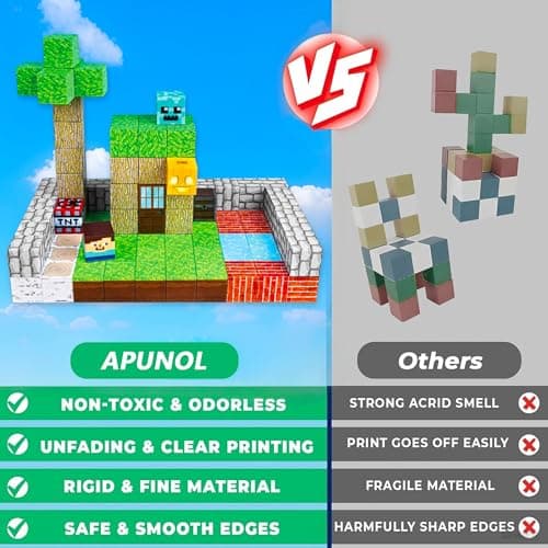 APUNOL 150 PCS Magnetic Blocks for Kids – STEM Magnetic Building Blocks Set, Magnetic Blocks for Boys & Girls Ages 3‑12, Creative Construction Toy Christmas & Birthday Gift - Thumbnail 4