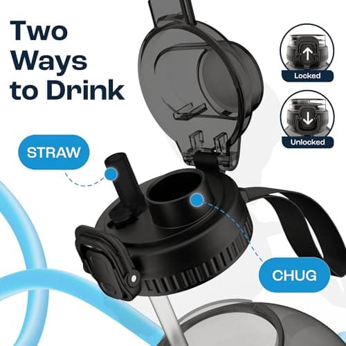 AQUAFIT Half Gallon Water Bottle with Time Marker - Straw & Chug Lid - BPA Free Gym Water Bottle with Straw - Big Gallon Jug (Aqua, 64 oz - 2in1 Lid) - Thumbnail 3