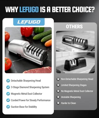 LEFUGO Electric Knife Sharpener for Kitchen Knives, Detachable Sharpening Head, 3-Stage Knife Sharpener Electric, 100% Diamond Abrasive, 15-Degree Precision Angle, Fast Sharpening, Polish (Silver) - Thumbnail 6