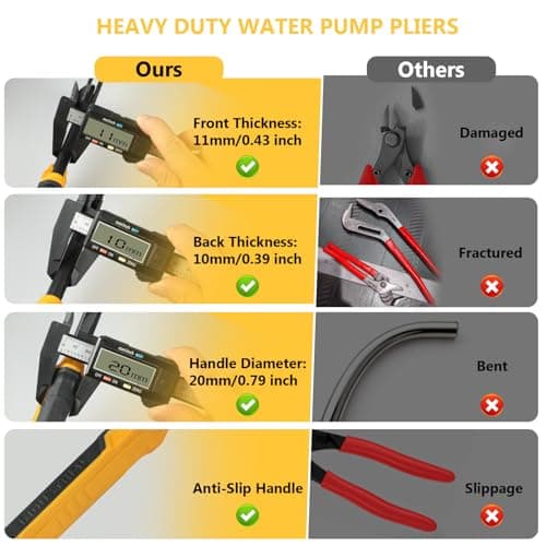 Groove Joint Pliers 8/10 Inch V-Jaw Water Pump Pliers With 7-Position Push Locks,Adjustable Tongue and Groove lock Pliers Rubber Grip Handle Tools Set for Home Auto Repair,Nuts,Bolts,Pipe 2 Piece - Thumbnail 4