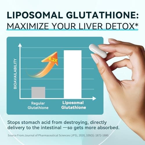 Lymphatic Drainage Supplements for Fluid Balance, Detox&Cleanse 60 Capsules - Thumbnail 6