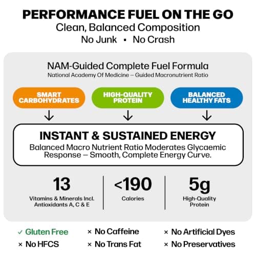 Braven Bar Assorted Variety Pack Energy Bars (1.59 oz, Pack of 10) – Energy Chews with 5g Protein – On-the-Go Energy Snacks for Running, and Sports - Gluten Free Snacks for Sustained Energy Boost - Thumbnail 2