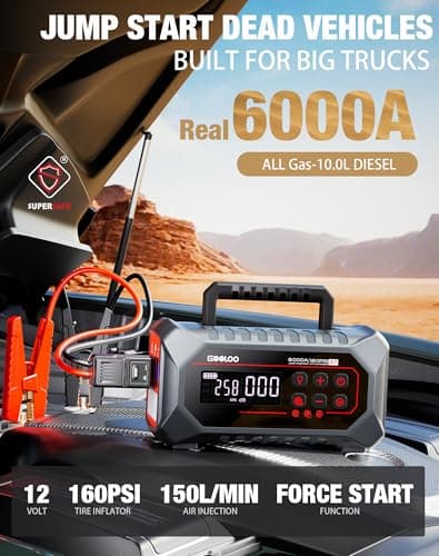 GOOLOO A7 Jump Starter with Air Compressor, 6000A &160PSI 12V Car Battery Jumper Starter Portable Booster Pack, 12-in-1 Jump Box (All Gas & 10L Disel) with Tire Inflator & Air Pump(Inflate& Deflate) - Thumbnail 2