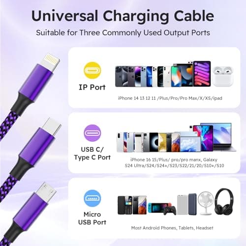 USB A + USB C Multi Charging Cable, 3 in 1 Chargers for Multiple Devices, Universal Charger with Multiple Connectors —Type C, IP, Micro USB Cable for iPhone17/16/15/14, iPad, Galaxy, Kindle(2Pack 4FT) - Thumbnail 4