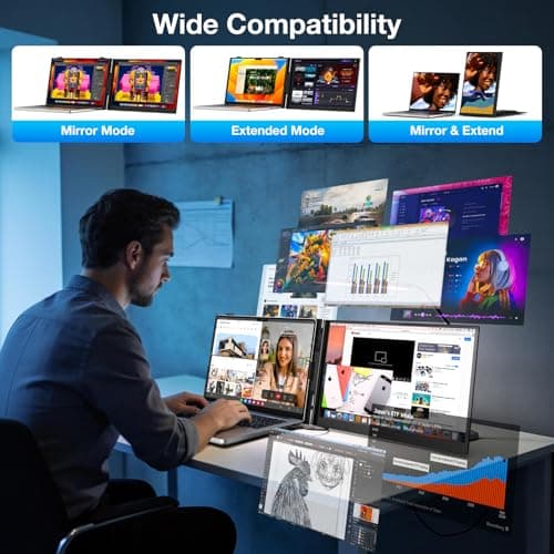 Laptop Screen Extender, Ultra-Thin 15.3" FHD 1200P 16:10 Portable Monitor for Laptop, Lightweight Dual Monitor Extender Plug & Play for 14.2"-17.3" Laptops, Compatible with Wins/Mac/Chrome/Linux - Thumbnail 6