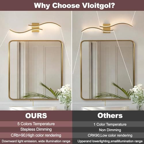 Vloitgol Bathroom Vanity Light Fixture, 31.5W 5CCT Dimmable Modern Led Bathroom Light Fixtures Over Mirror,Gold LED Vanity Lighting Bar for Bathrooms (Gold, 31.5inch) - Thumbnail 5