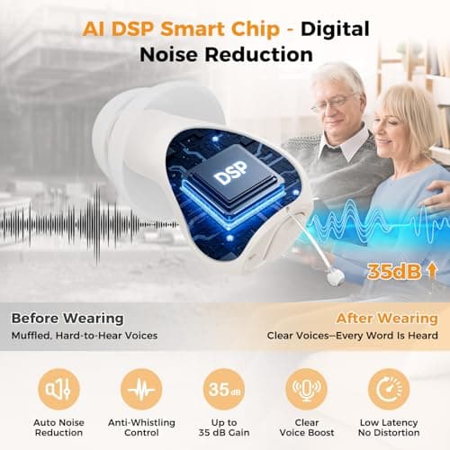 EASYVAVA Pro Hearing Aids for Seniors, Rechargeable Digital OTC Hearing Aids(Not Amplifiers) with Smart Noise Reduction,Invisible In-Ear,LED Display,32-Channel 4-Level Volume & 7-Day Standby Voice announcement for Clear Sound - Thumbnail 2