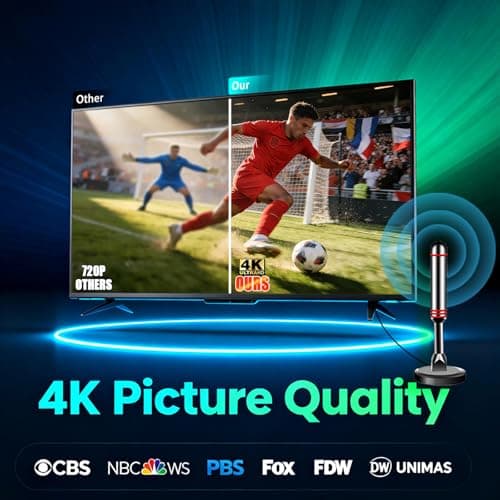TV Antenna for Smart TV Indoor, Digital HDTV Antenna with Magnetic Base, 360° Long-Range Amplified 4K 1080p Signal Booster, TV Antenna Indoor for Local Channels Long Range Reception (5.3 in) - Thumbnail 3