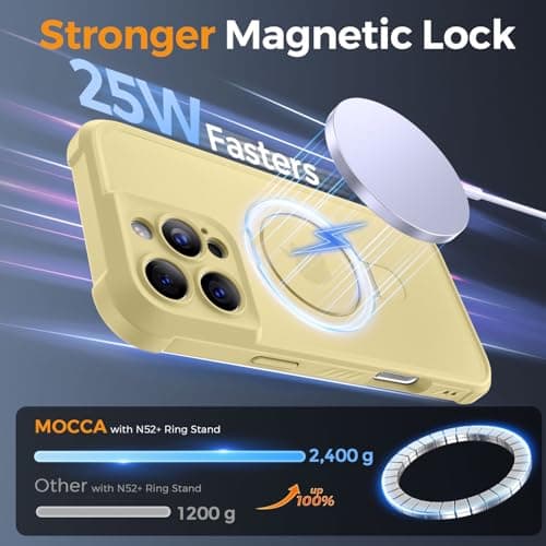 MOCCA Design for iPhone 16 Pro Case with Magnetic Invisible Stand [Full Camera Protection] [Compatible with Magsafe] Military Drop Shockproof Translucent Matte Phone Case Cover 6.3",Creamy Yellow - Thumbnail 2