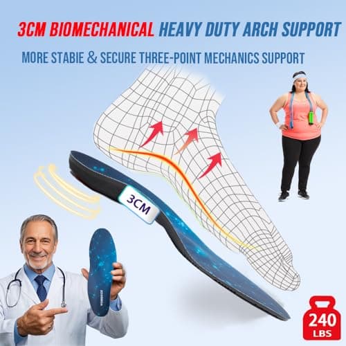 AOBEKOS Heavy Duty Plantar Fasciitis Insoles Men Women, 240lbs Ultimate Comfort High Arch Support Shoe Inserts, Work Boot Orthotic Insoles for Plantar Fasciitis, Flat Feet, Pronation and Heel Pain - Thumbnail 4